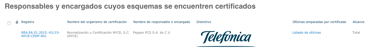 RSE frente a la proteccion de datos personales