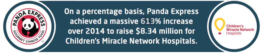 Cómo hacer marketing con causa; 6 tips expertos