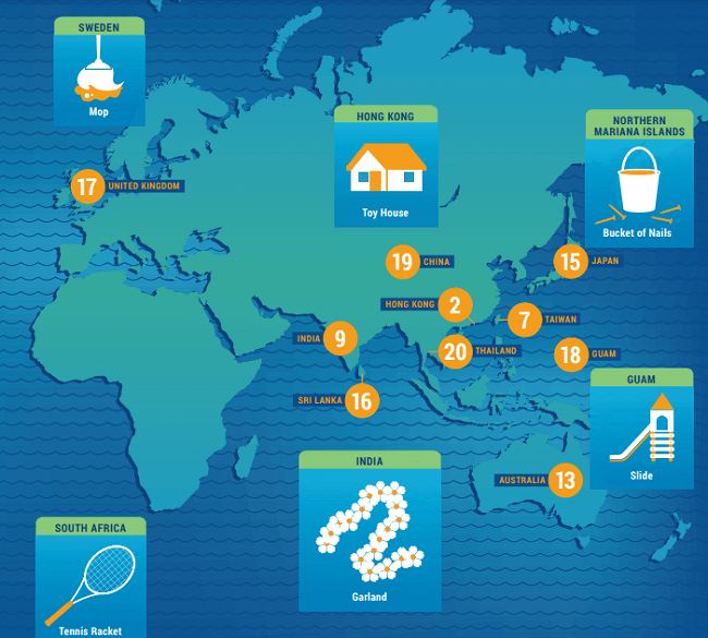 Algunas de las cosas encontradas en los oceanos