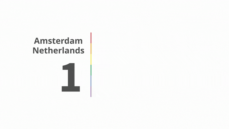 Cómo hacer viajes LGBTI+