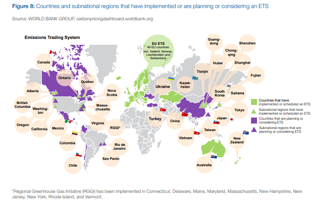 El futuro de la energía limpia: ideas audaces