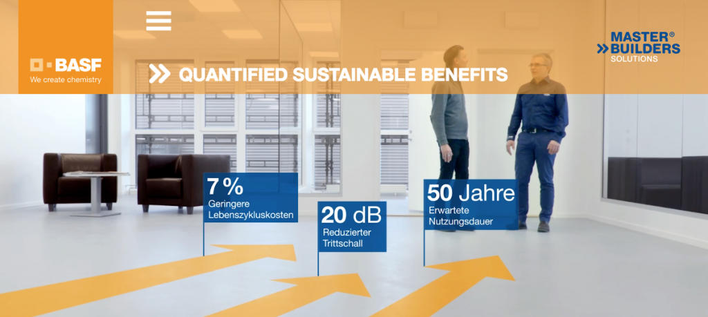 campaña sustentable de BASF