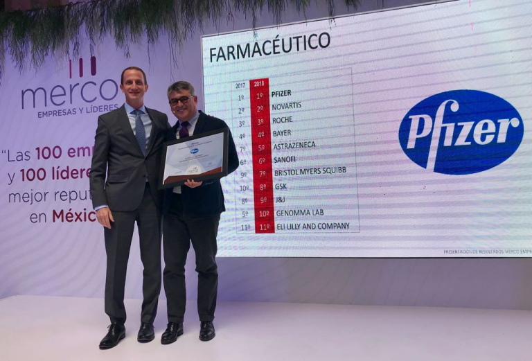 Obtiene Pfizer primer lugar en reputación del sector farmacéutico en México