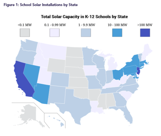 Energía solar en las escuelas sustentables