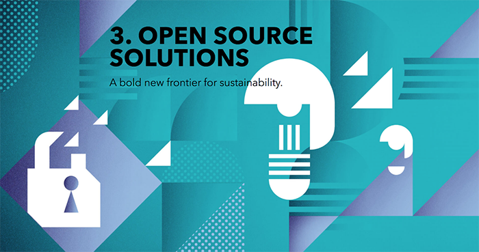 Tendencias de RSE 2019 