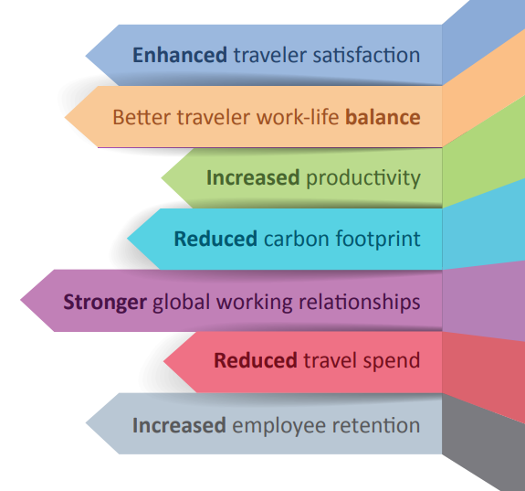 5 pasos para transformar riesgos en oportunidades con los ODS