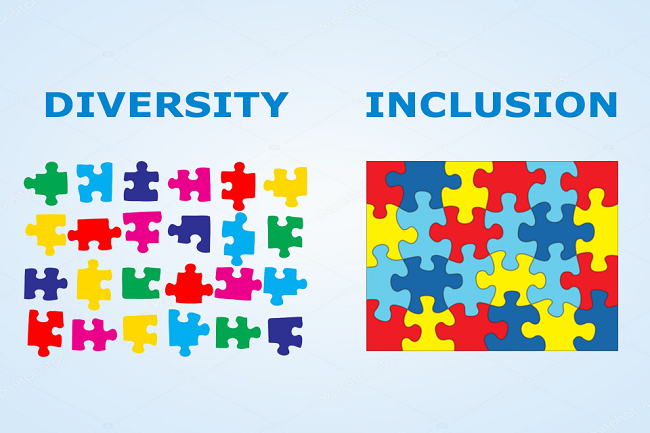  Datos sobre política de diversidad e inclusión en las empresas 