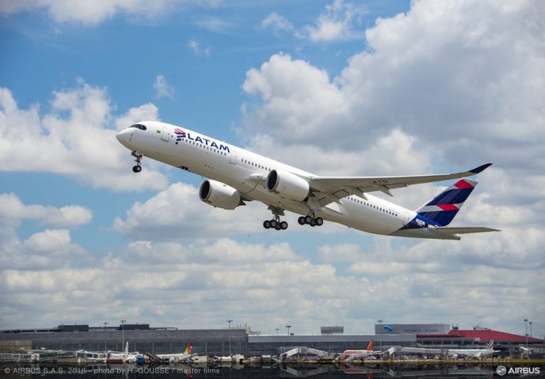 LATAM Airlines Group es una de las tres aerolíneas más sostenibles del mundo
