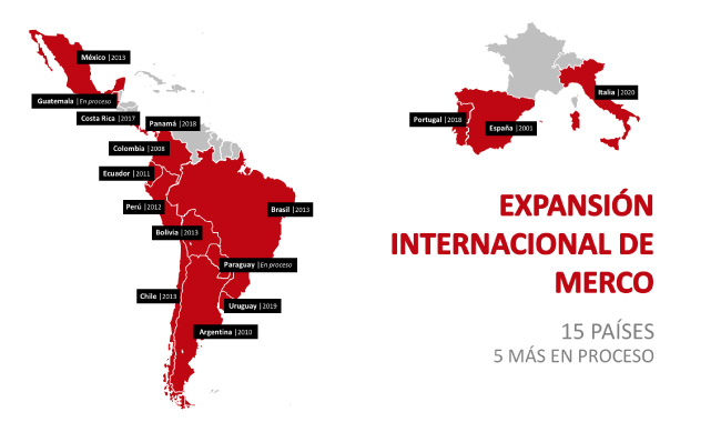 empresas con mejor reputación