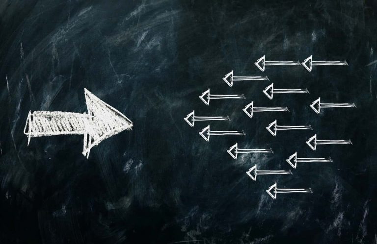 ¿Qué es la resiliencia empresarial?