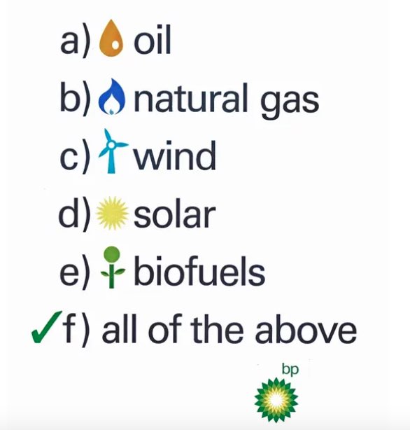 El cambio climático no existe bp