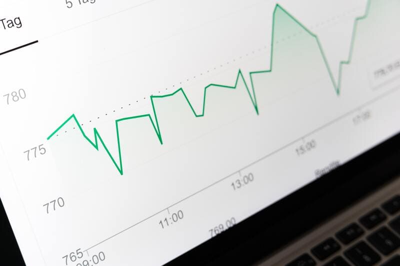 Crecimiento de finanzas verdes: Más de 100 veces en 10 años