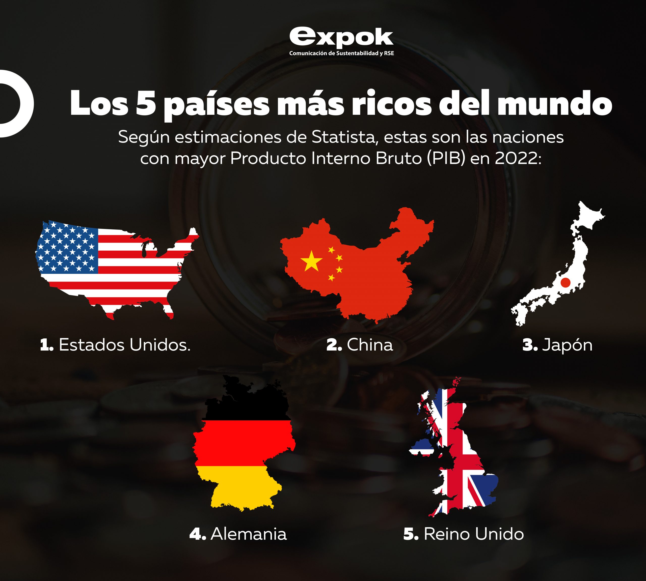 Los 5 países más ricos del mundo