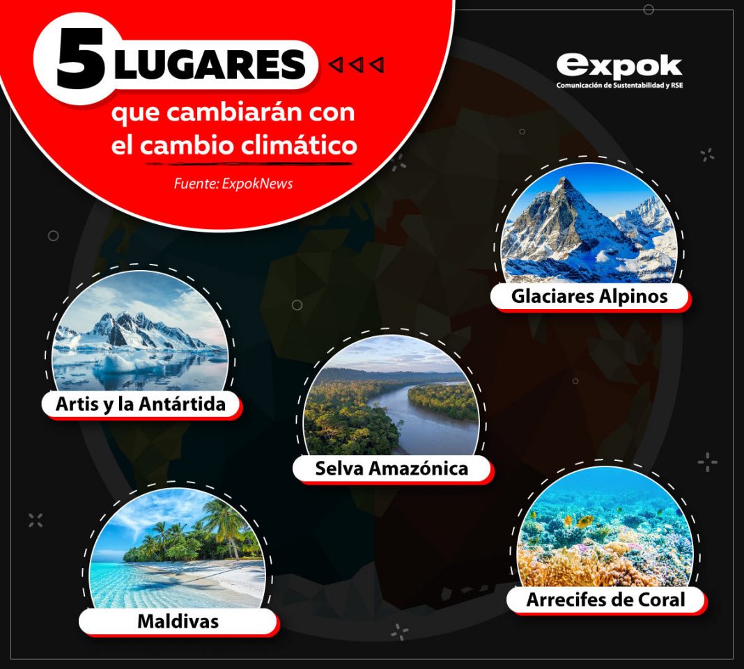 5 lugares que cambiarán con el cambio climático