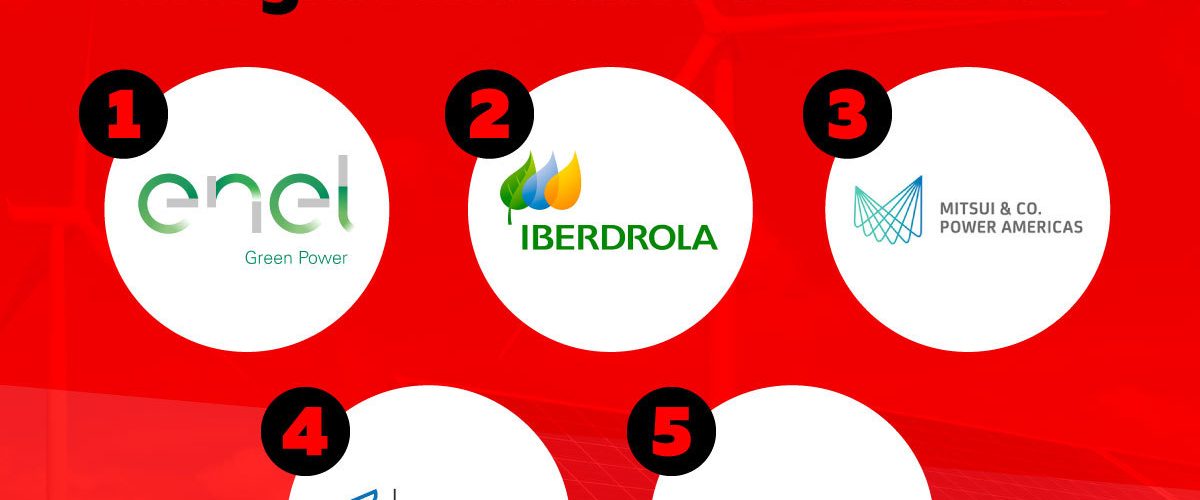 lideres en energias renovable expok