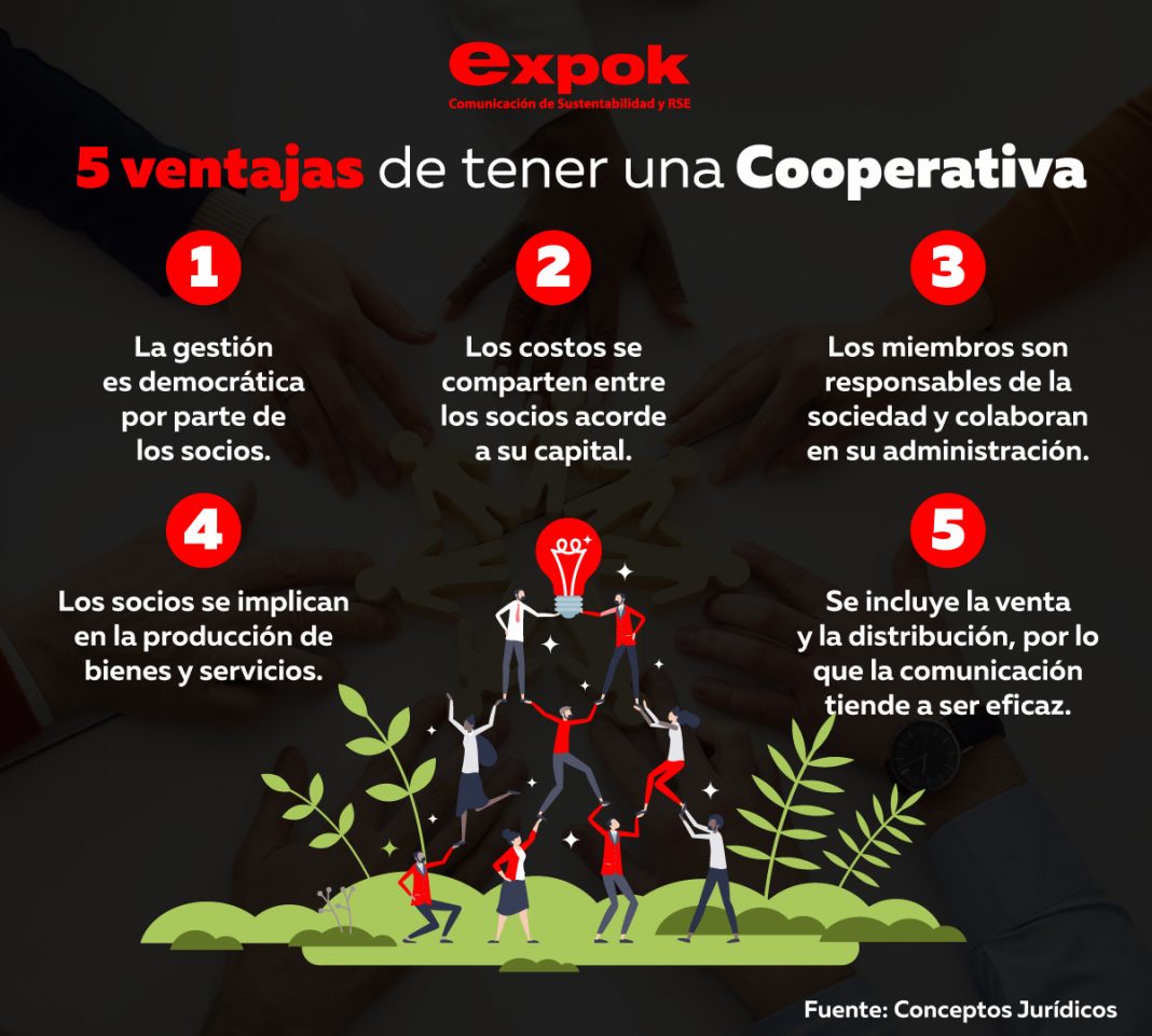 Conoce las ventajas de una Cooperativa