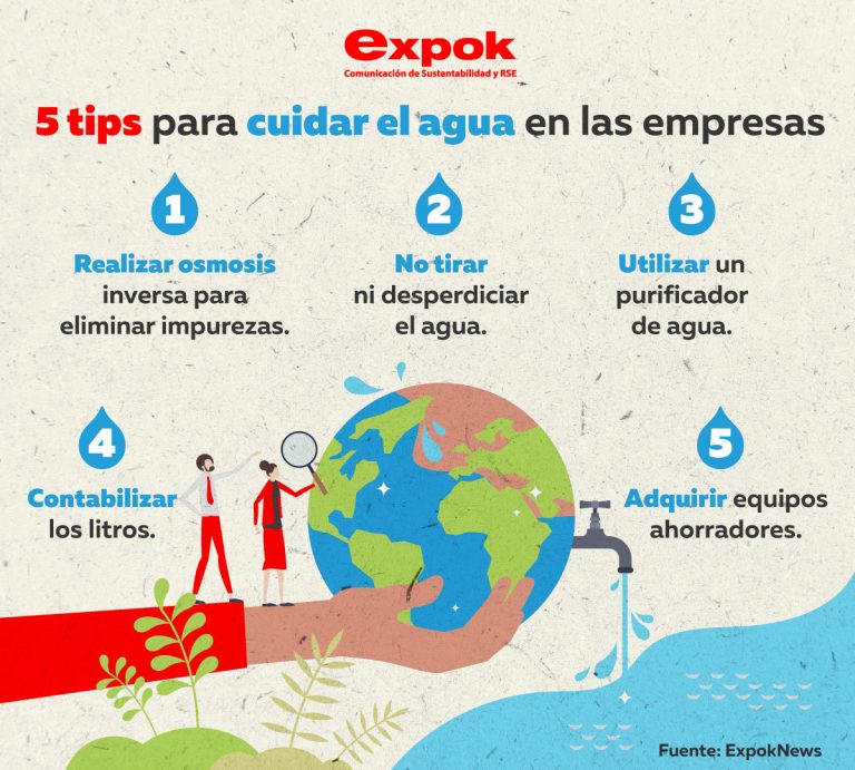 5 tips para cuidar el agua en las empresas