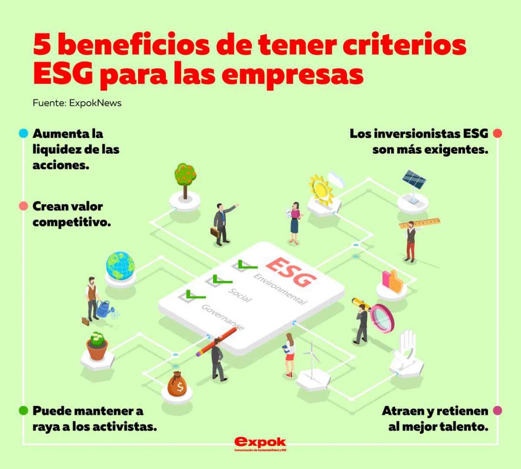 beneficios de tener criterios ESG