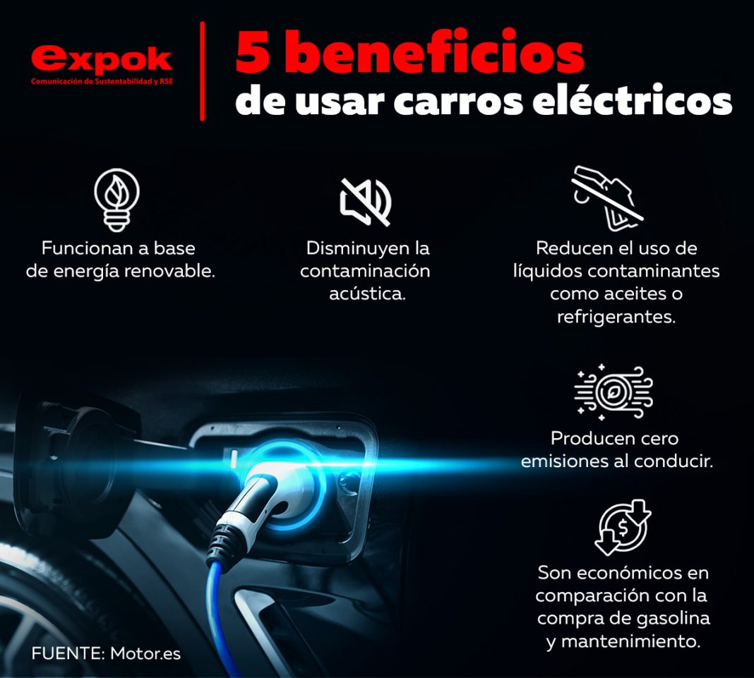 beneficios de usar carros eléctricos