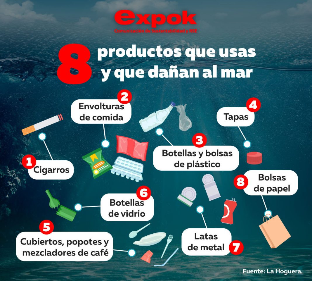 productos que dañan al mar