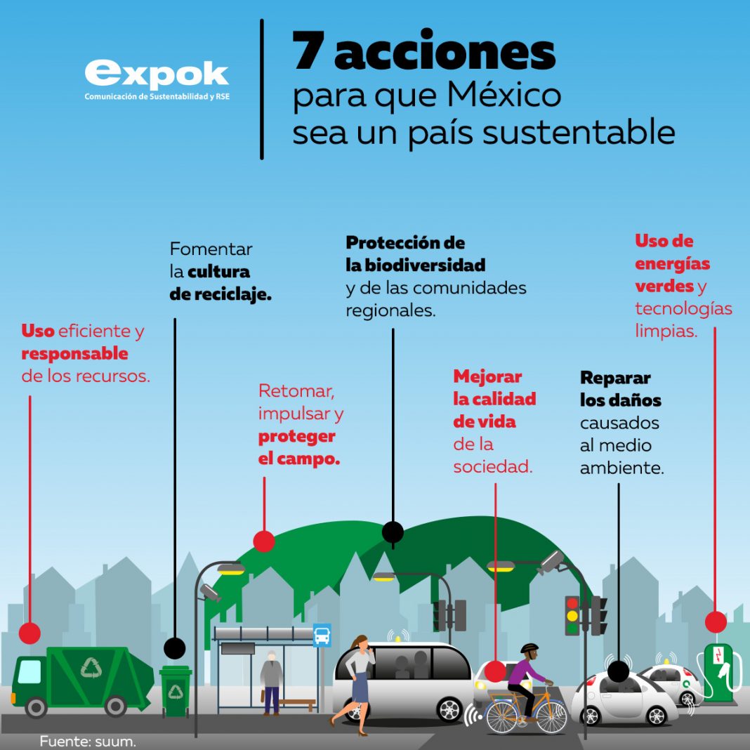 7 acciones para que México sea un país sustentable
