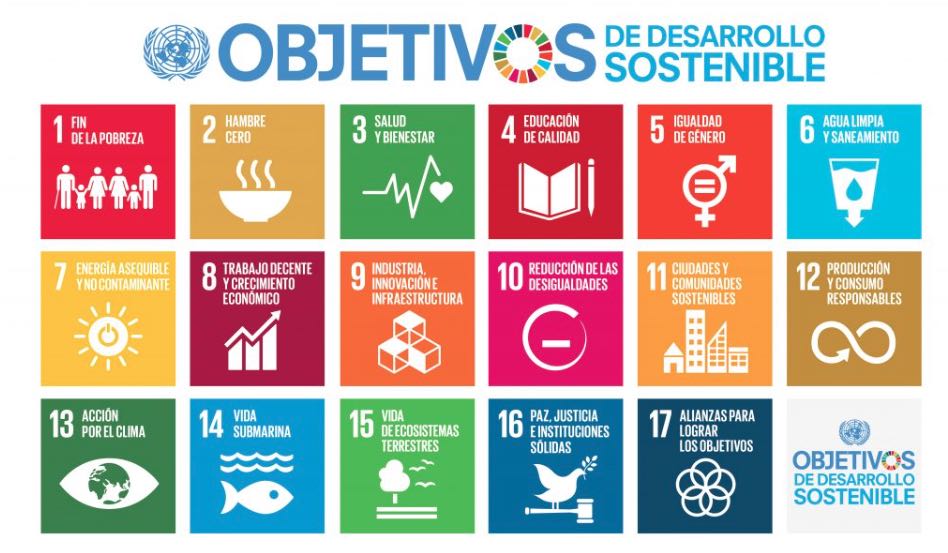 Campaña Internacional de la Bandera de los ODS