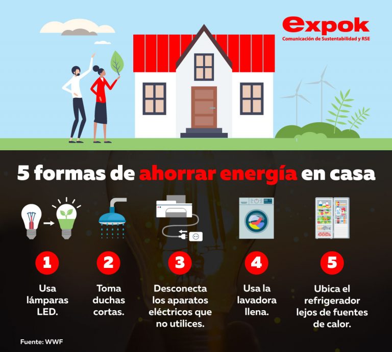 5 formas de ahorrar energía en casa