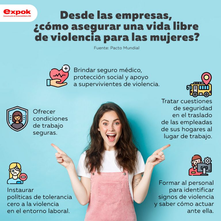 Desde las empresas, ¿cómo asegurar una vida libre de violencia para las mujeres?