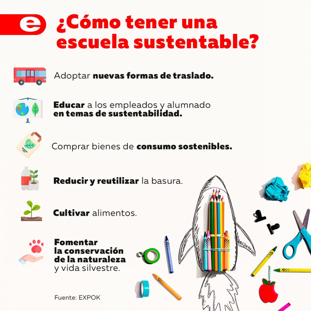 escuela sustentable infografia