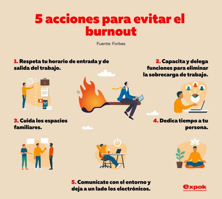 5 acciones para evitar el burnout