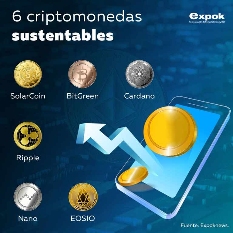 6 criptomonedas sustentables