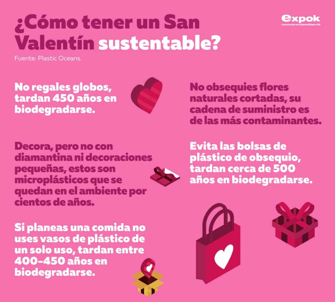 San Valentín sustentable
