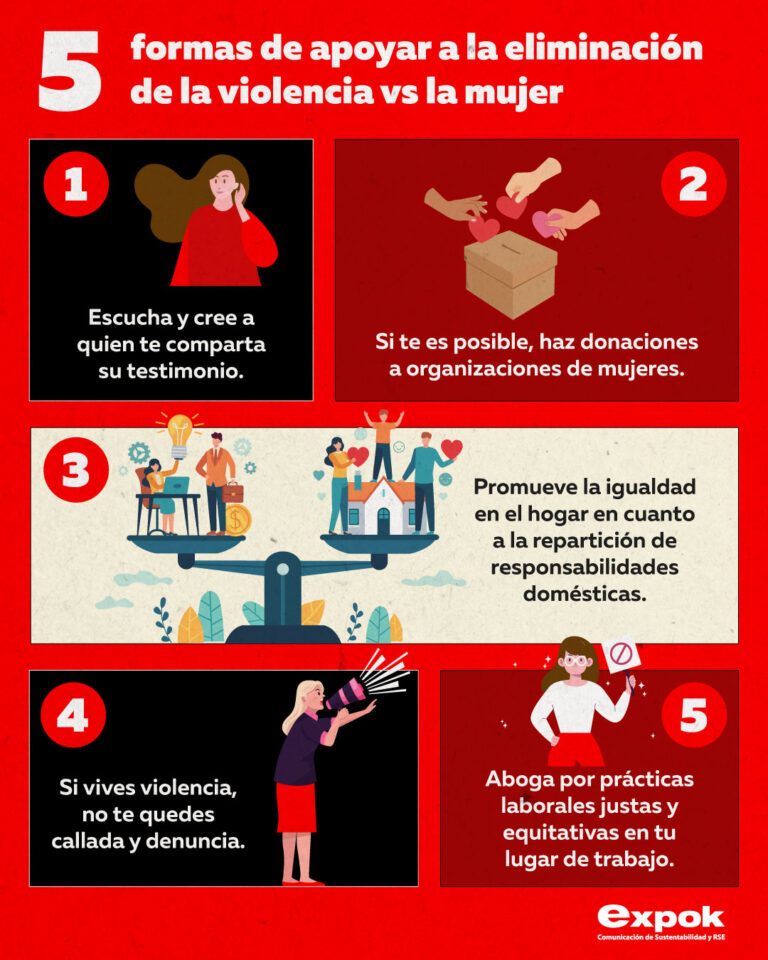 5 formas de apoyar la eliminación de la violencia vs la mujer