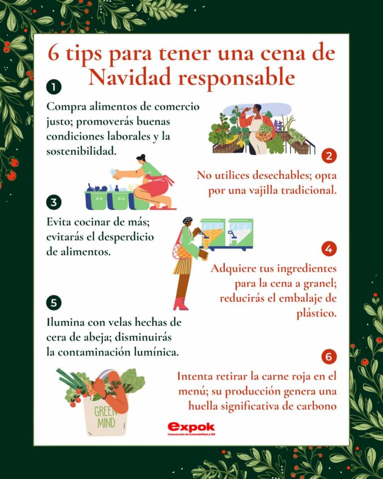 6 tips para tener una cena de Navidad responsable