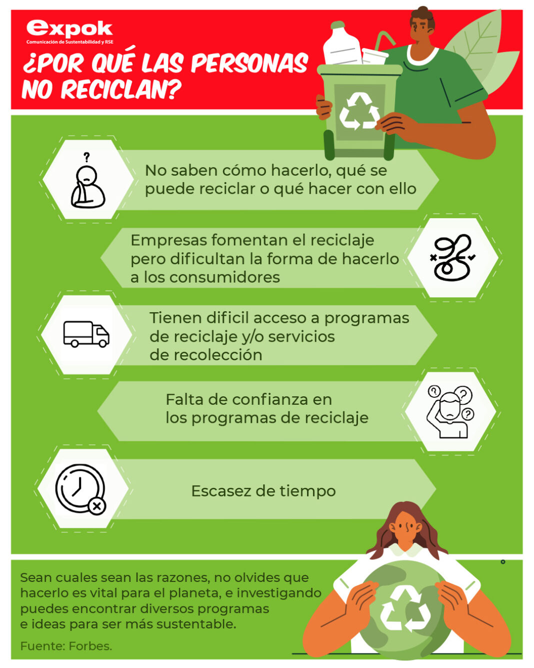 Por qué las personas no reciclan