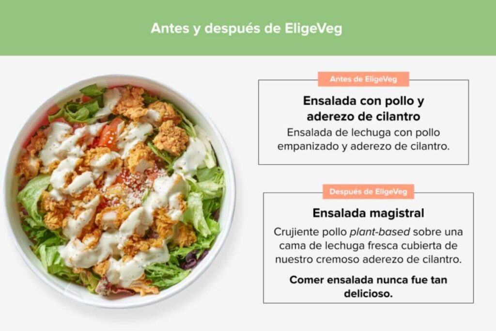 Sostenibilidad alimentaria con EligeVeg