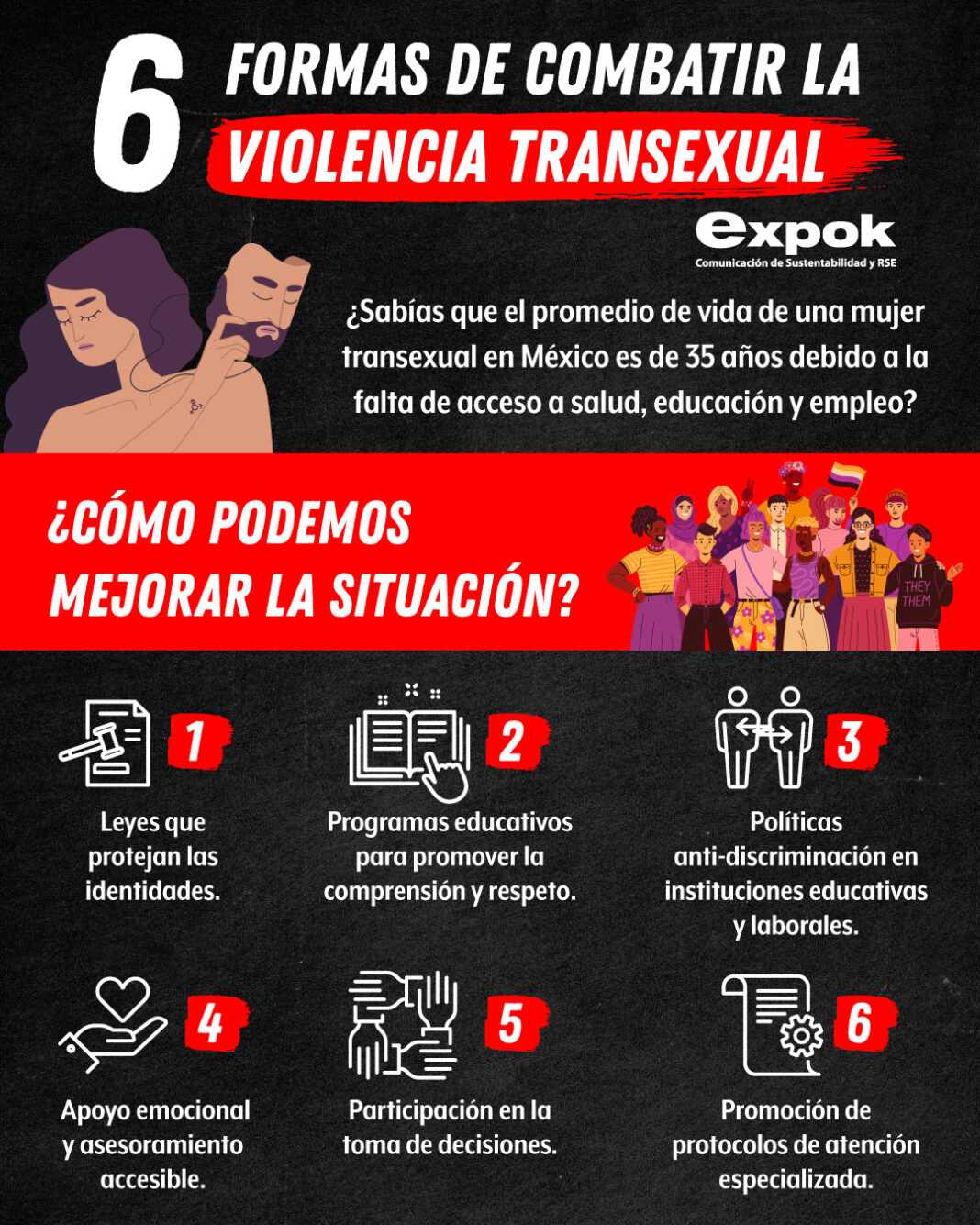 6 Formas de combatir la violencia transexual