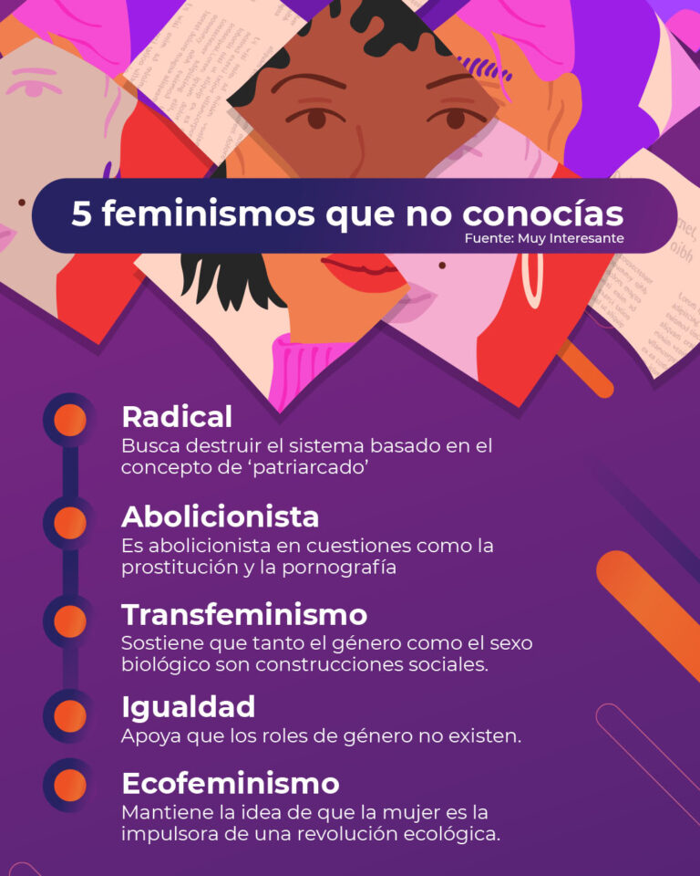 5 feminismos que no conocías