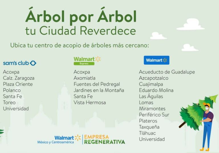 Walmart de México y Centroamérica recibirá árboles naturales de Navidad para reciclaje