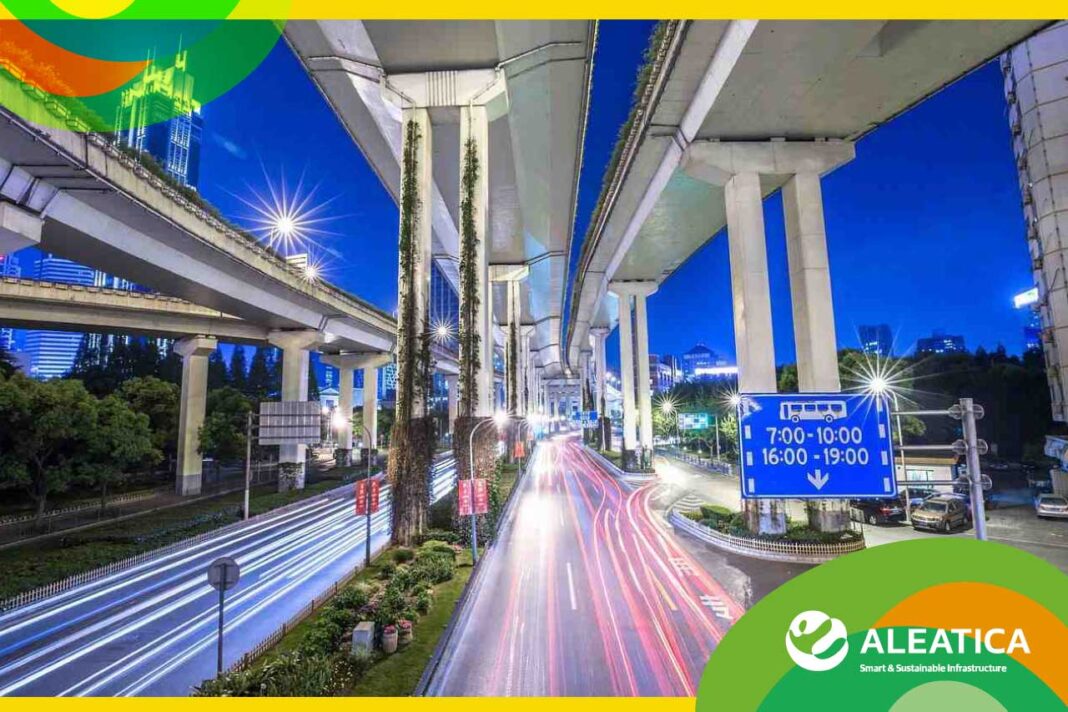 Posicionamiento de Aleatica