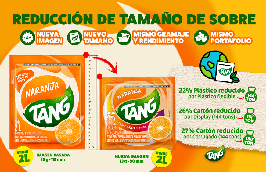 nuevos sobres Tang