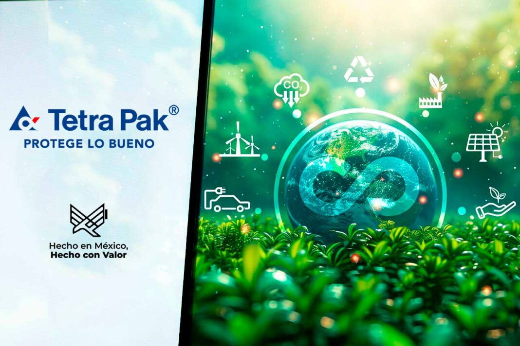Informe de Sostenibilidad 2024 de Tetra Pak