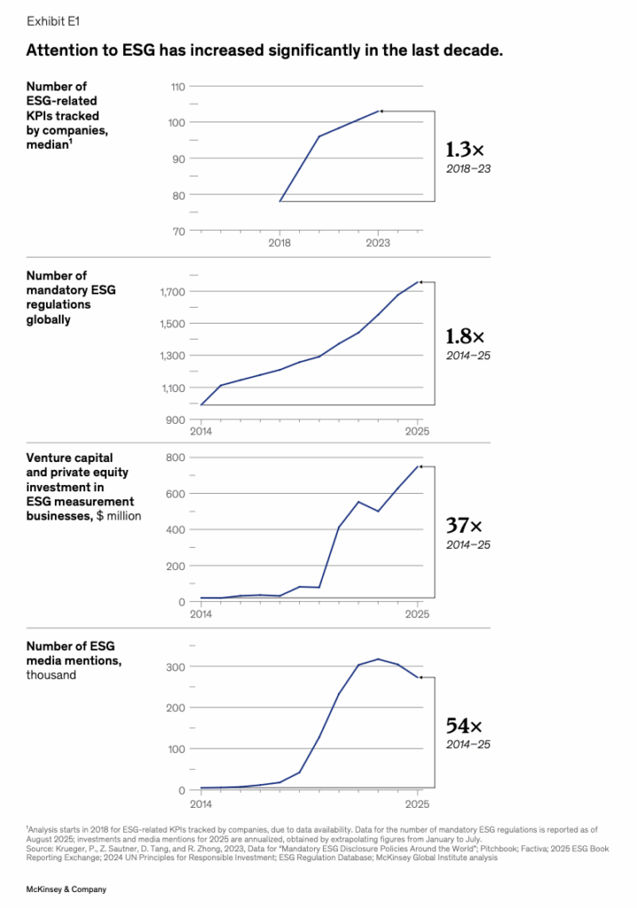 Beyond ESG - McKinsey