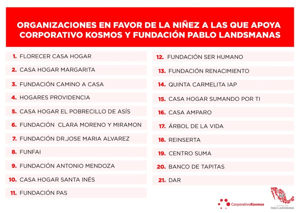 promover el bienestar de las infancias