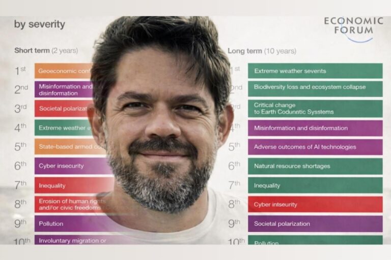 Sostenibilidad en tiempos de urgencia: leer el momento sin dramatizarlo