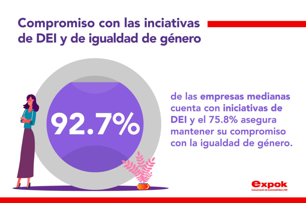 equidad ya no es agenda social