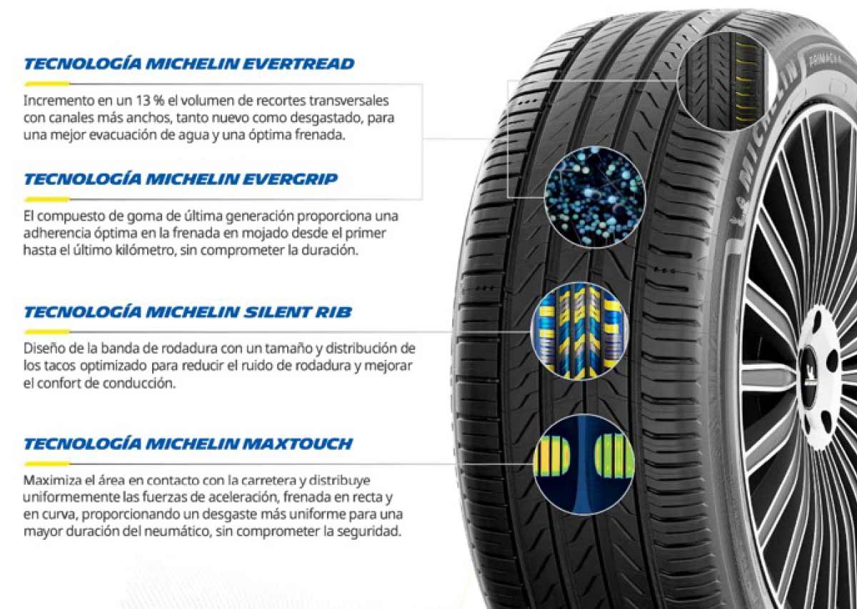 marketing sostenible