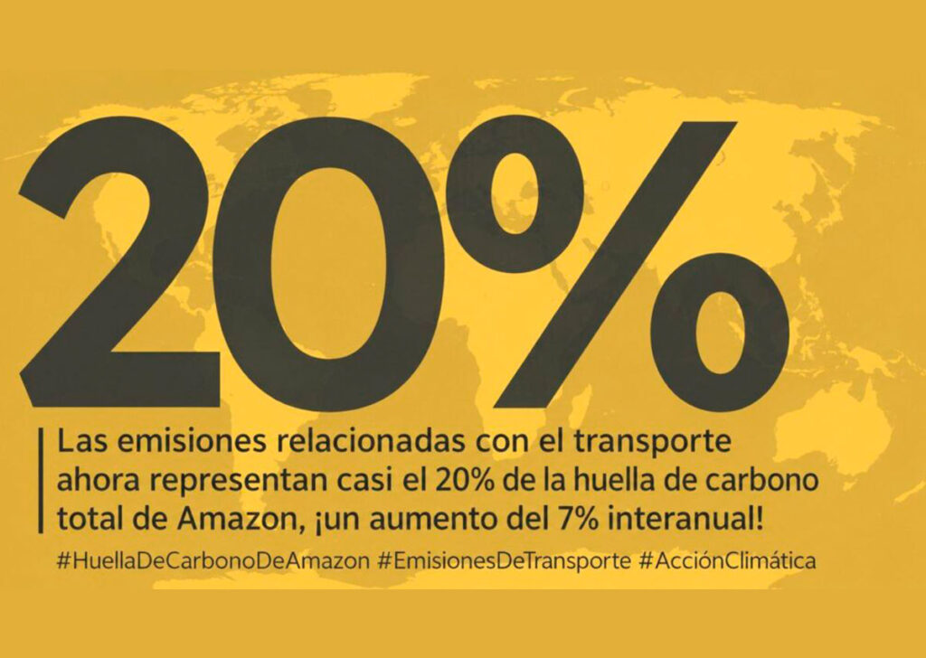 impacto empresarial de Amazon