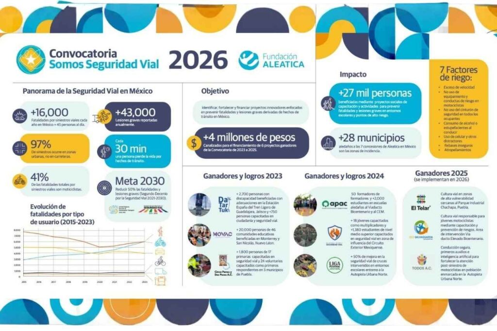 soluciones de movilidad segura