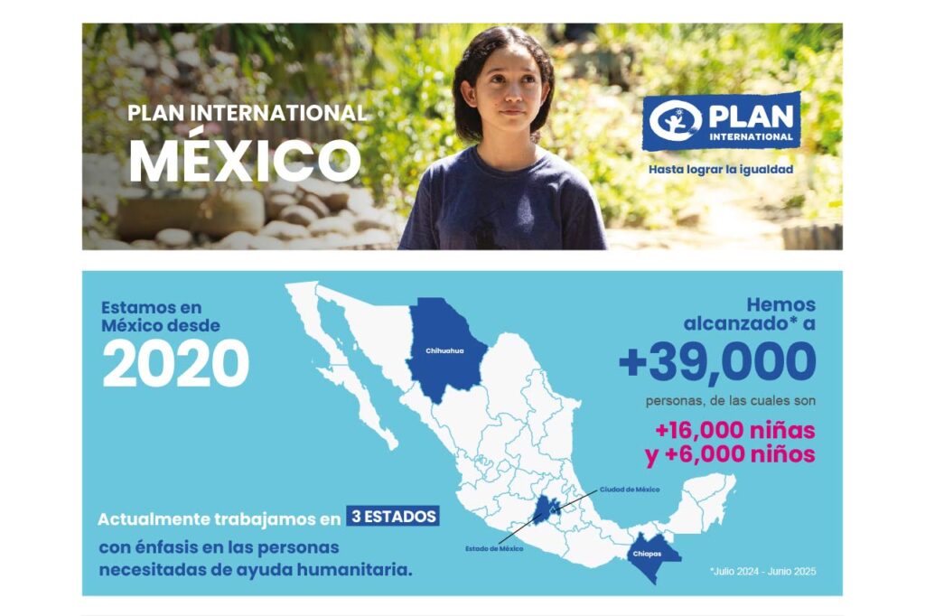 Plan International México